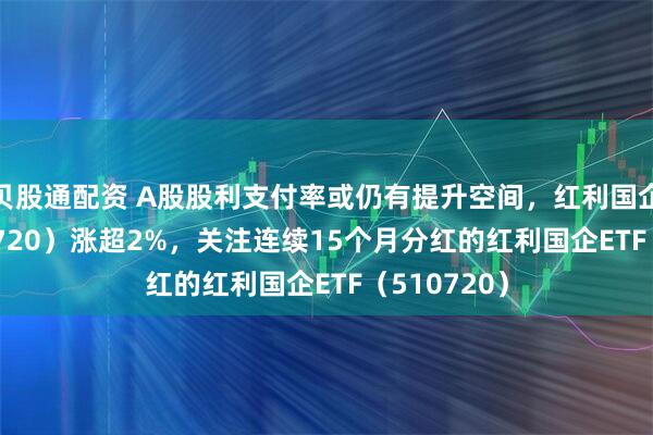 贝股通配资 A股股利支付率或仍有提升空间，红利国企ETF（510720）涨超2%，关注连续15个月分红的红利国企ETF（510720）
